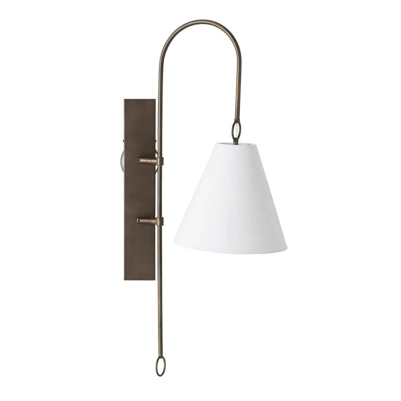 Ravenstead Brass Indoor Wall Light