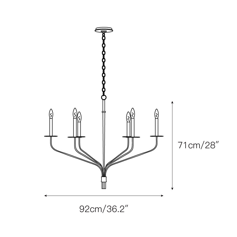 Caeluvyh Vintage Industrial Black Chandelier