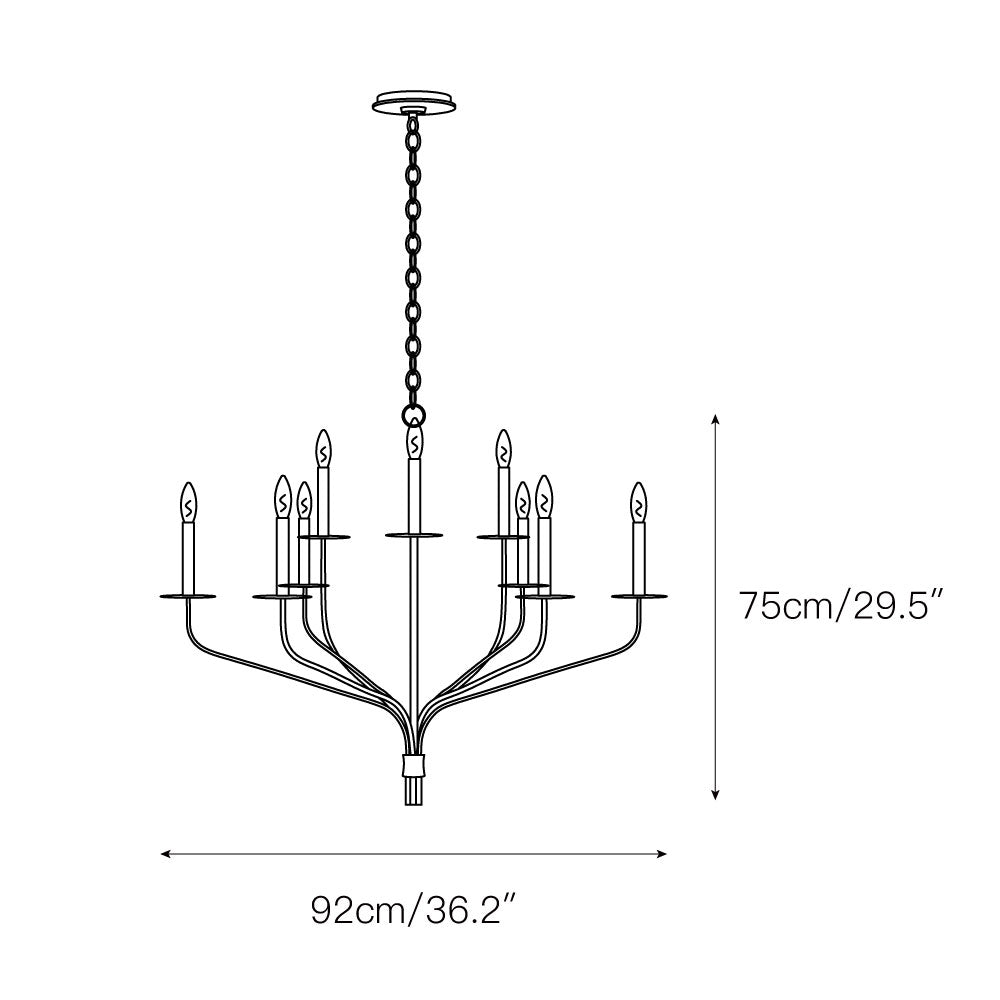 Caeluvyh Vintage Industrial Black Chandelier