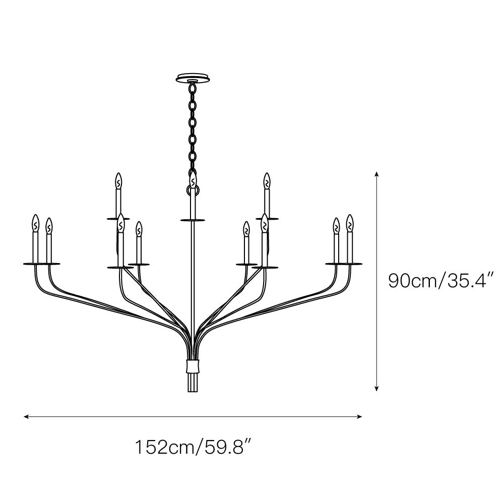 Caeluvyh Vintage Industrial Black Chandelier