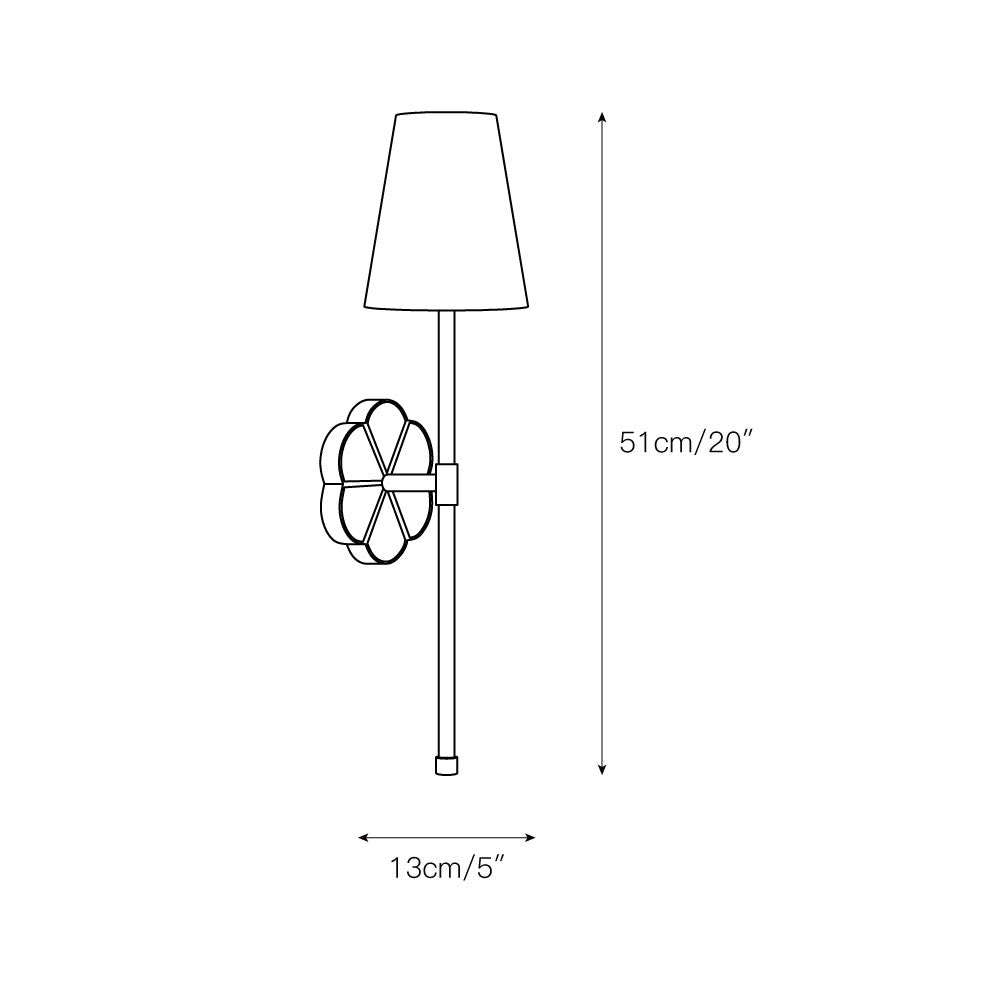 Lumisaria Wall Lamp