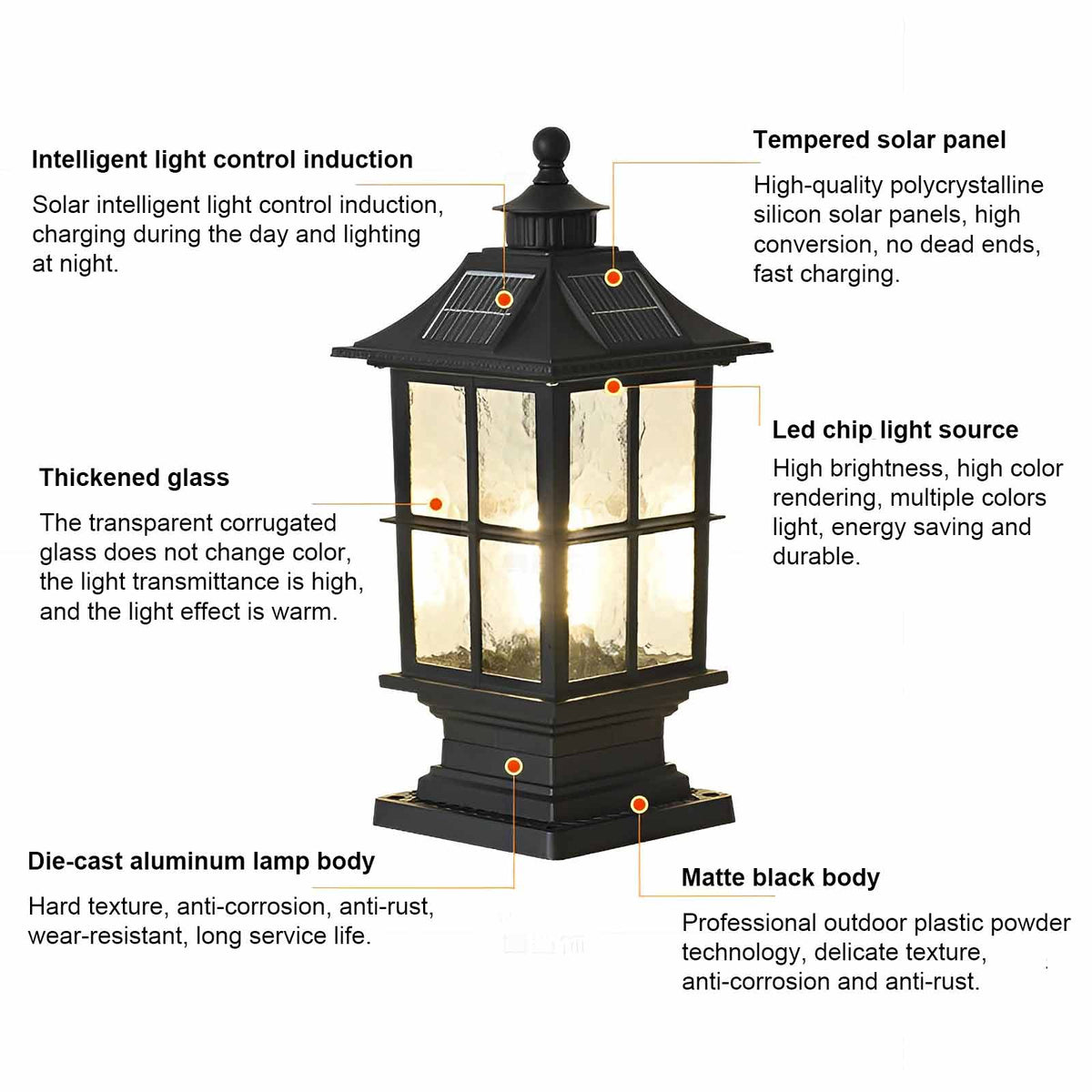 Blyth LED Modern Solar Aluminum Outdoor Post Caps Light
