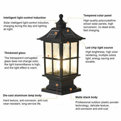 Blyth LED Modern Solar Aluminum Outdoor Post Caps Light
