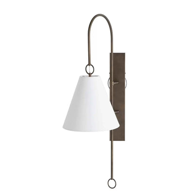 Ravenstead Brass Indoor Wall Light