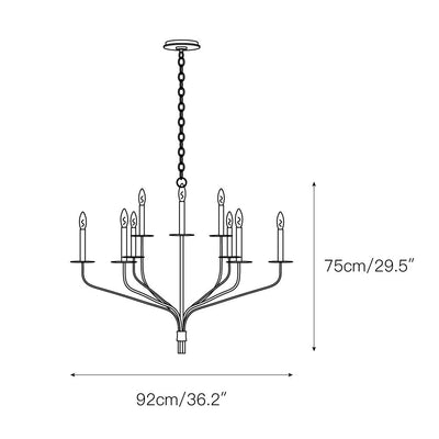 Caeluvyh Vintage Industrial Black Chandelier - Neutral Decor
