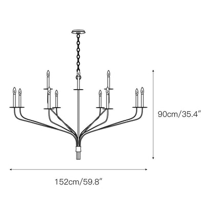 Caeluvyh Vintage Industrial Black Chandelier - Neutral Decor