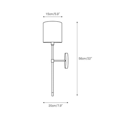 Sorenella Wall Lamp