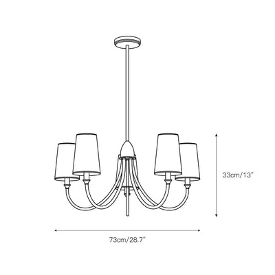 Avenoeon Chandelier