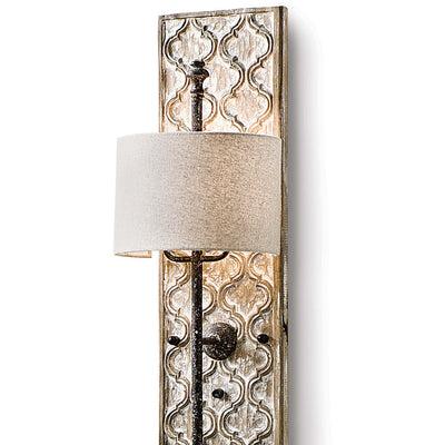 Soroina Wall Lamp