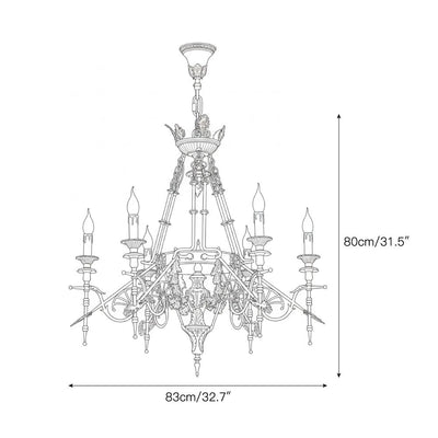Philippe Chandelier