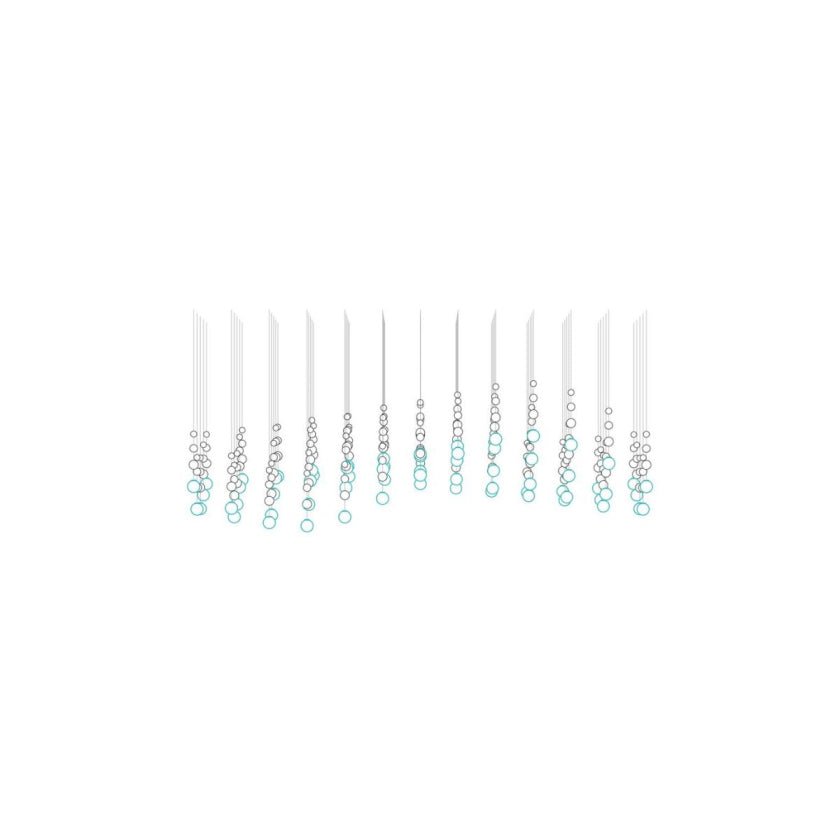 Pearl Veil Couture Cascade Customize Chandelier
